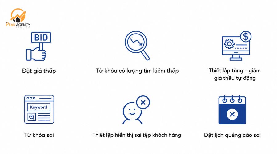 Các bước khắc phục quảng cáo Google không cắn tiền Các bước khắc phục quảng cáo Google không cắn tiền