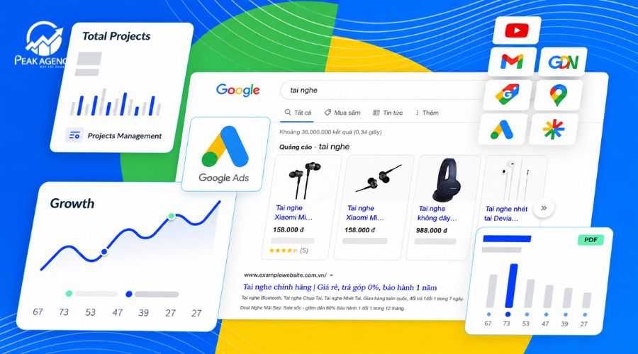 Cách khắc phục quảng cáo Google Ads không hiệu quả Cách khắc phục quảng cáo Google Ads không hiệu quả