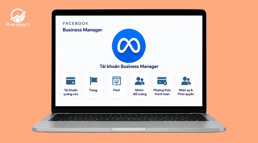 Lợi ích khi sử dụng dịch vụ setup tài khoản quảng cáo Lợi ích khi sử dụng dịch vụ setup tài khoản quảng cáo