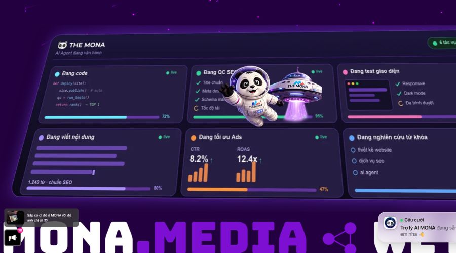 Mona Media Mona Media