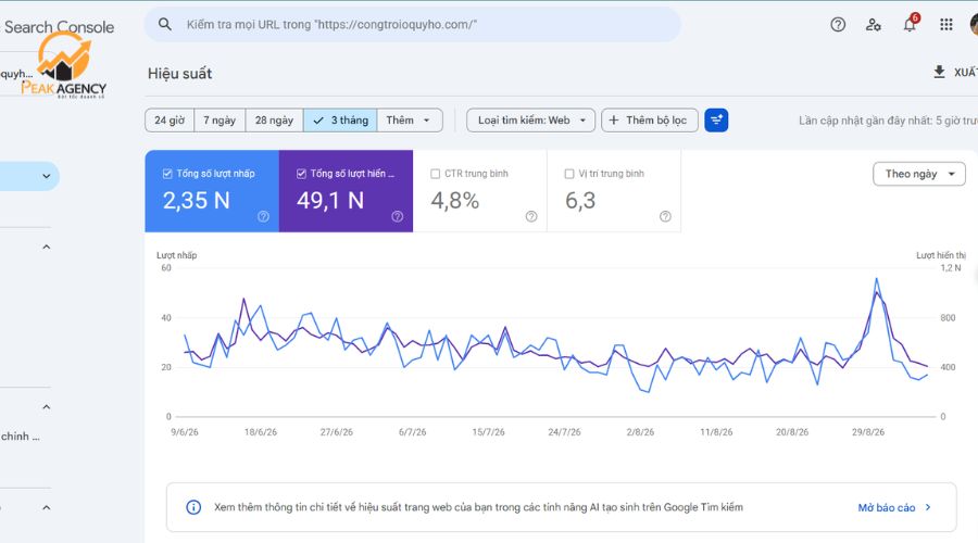 Dịch vụ SEO Nghệ An tại Peak Agency Dịch vụ SEO Nghệ An tại Peak Agency