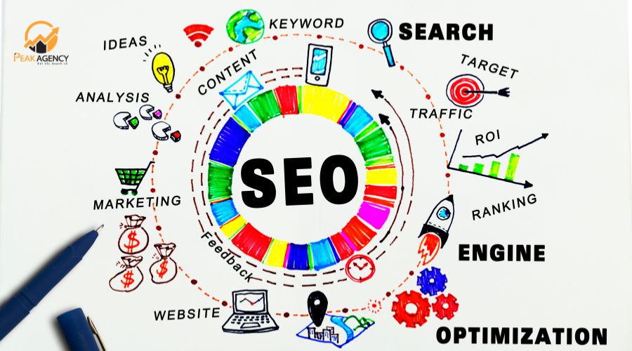 Lợi ích của dịch vụ SEO tại Thái Nguyên