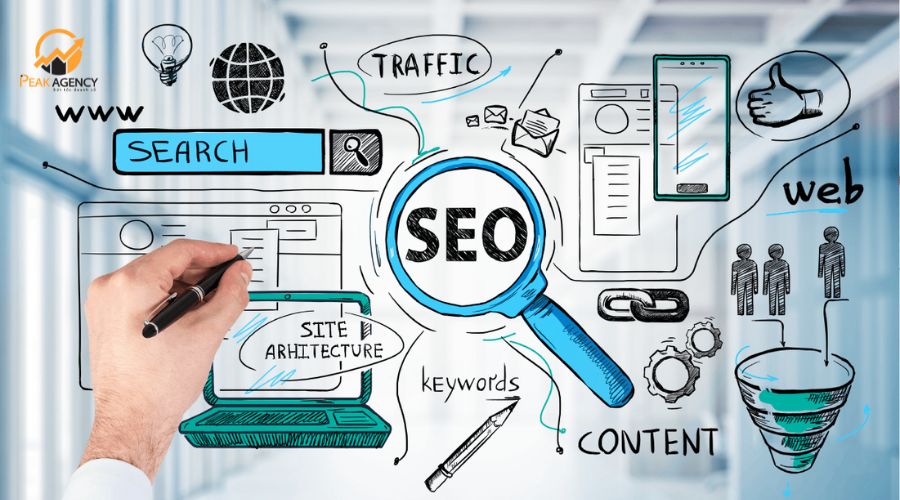 Tiêu chí chọn dịch vụ nhận SEO từ khóa Tiêu chí chọn dịch vụ nhận SEO từ khóa