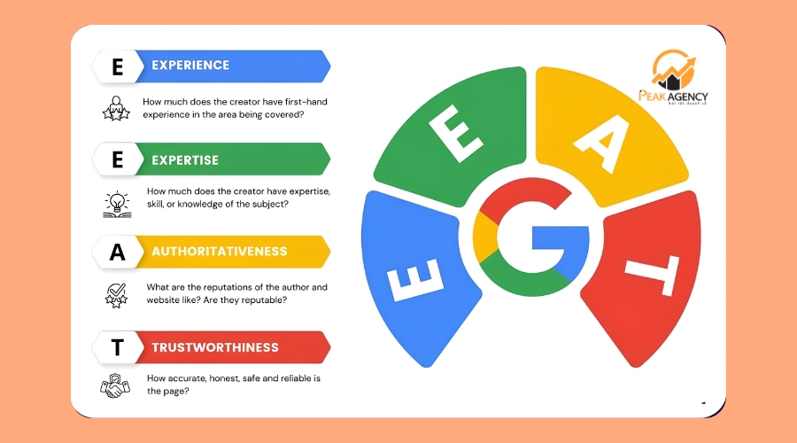 Lợi ích khi sử dụng dịch vụ SEO Google AI Overview
