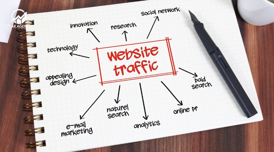 Nguyên nhân website không có traffic Nguyên nhân website không có traffic