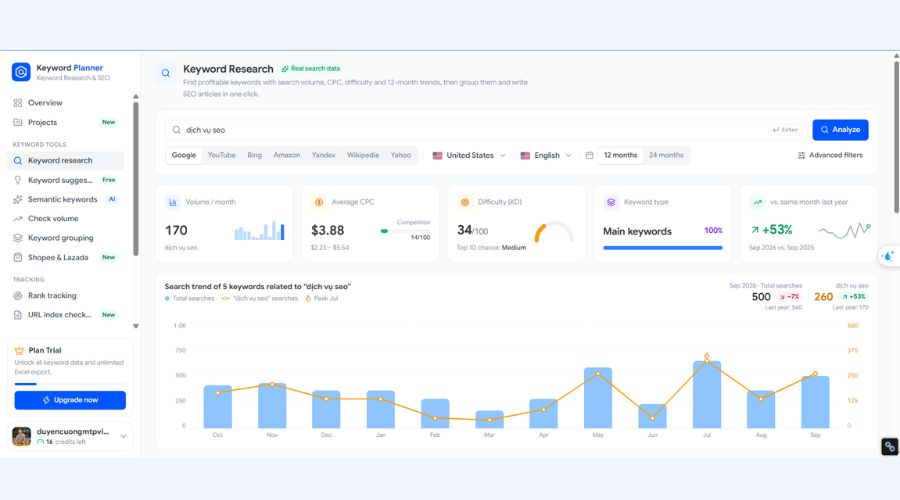 Phần mềm seo website miễn phí Google Keyword Planner Phần mềm seo website miễn phí Google Keyword Planner