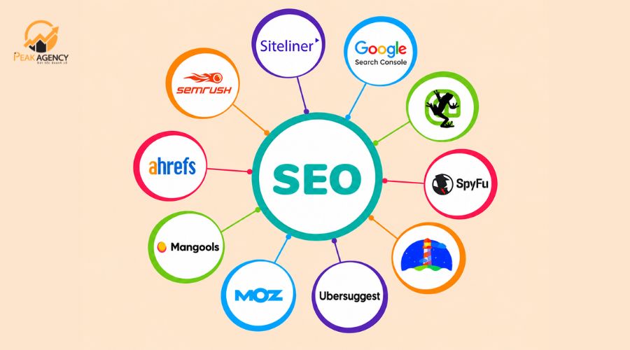 Tiêu chí chọn phần mềm SEO website miễn phí Tiêu chí chọn phần mềm SEO website miễn phí